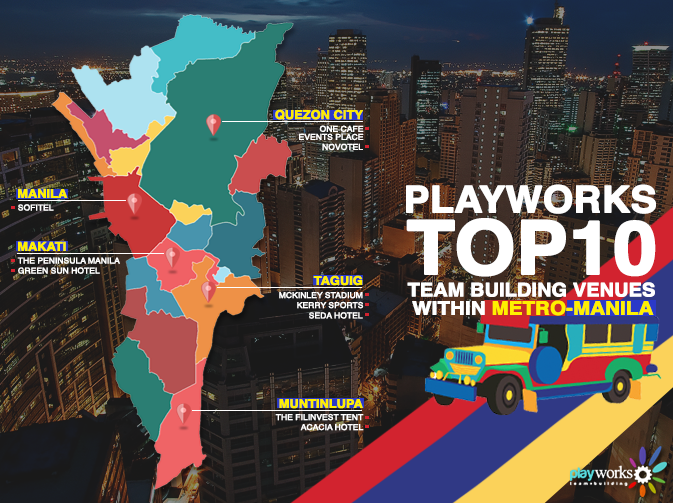 Playworks Top 10 Team Building Venues Within Metro Manila